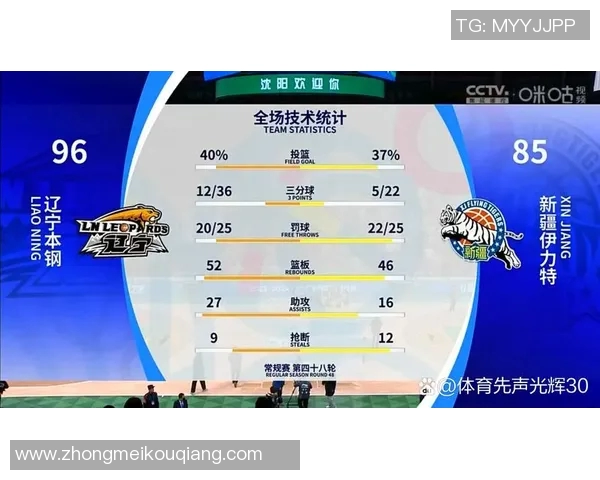 CBA季后赛激烈对决全面升级强强碰撞赛程解析与未来走势展望