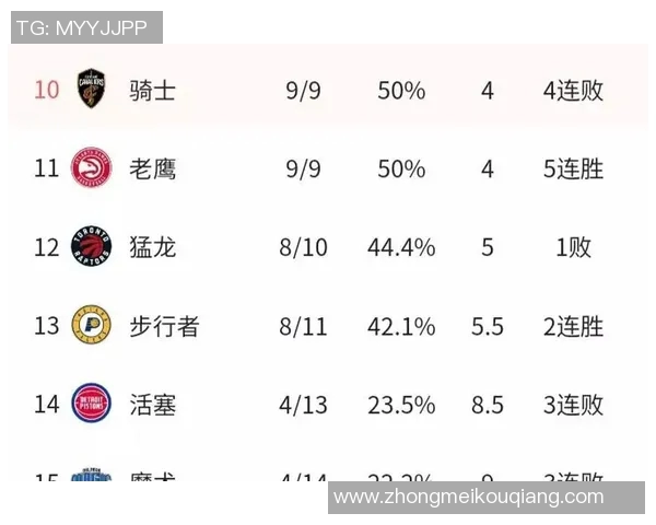 NBA球队背靠背比赛中的体能调度与战略调整研究